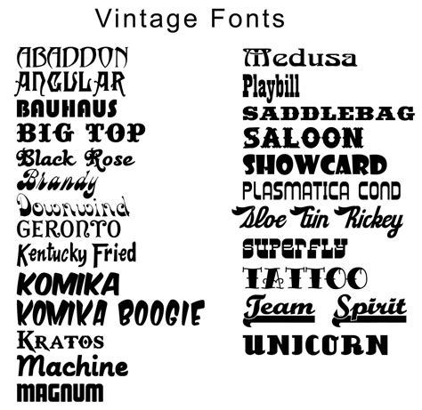 Free Name Style Font Generator.